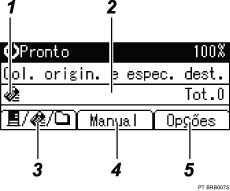 Ilustração de referência numerada da ilustração do ecrã do painel de operação