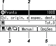Ilustra&ccedil;&atilde;o de refer&ecirc;ncia numerada da ilustra&ccedil;&atilde;o do ecr&atilde; do painel de opera&ccedil;&atilde;o