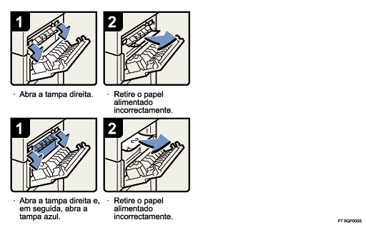 Imagem do procedimento de operação