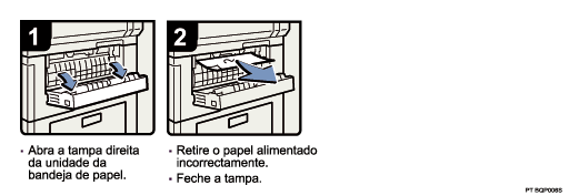 Imagem do procedimento de operação