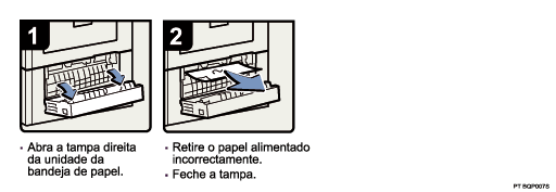 Imagem do procedimento de operação