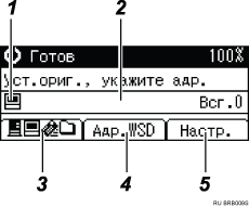 Иллюстрация окна рабочей панели с пронумерованной сноской иллюстрации