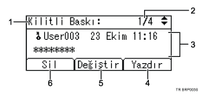 lem paneli ekran numaralandrlm balonlu gösterimi