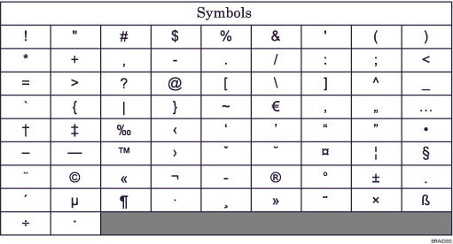 flat symbol keyboard