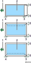 Illustration of printable area 