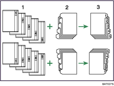 Illustration of copying onto tab stock