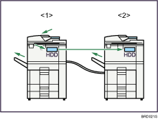 Illustration of Connect Copy