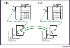 Illustration of copy output order