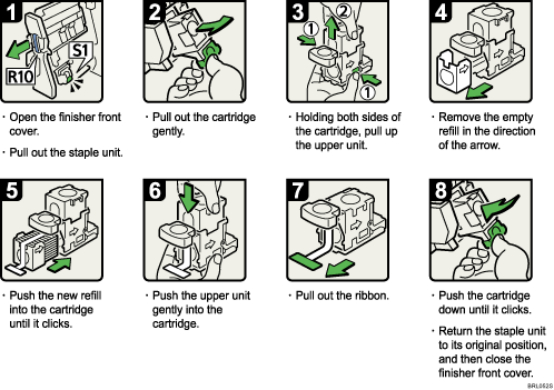 Operation procedure illustration