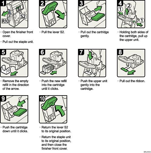 Operation procedure illustration