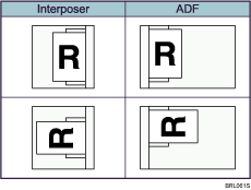 Illustration of paper orientation in the interposer
