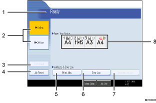 Operation panel screen illustration