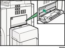 Illustration of model-specific information