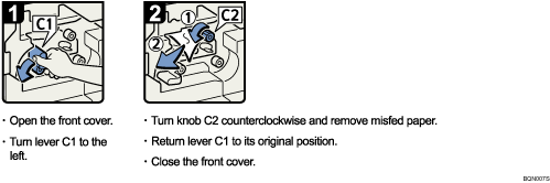 Operation procedure illustration