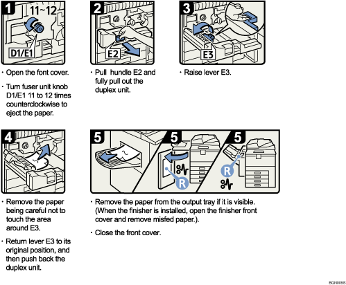 Operation procedure illustration