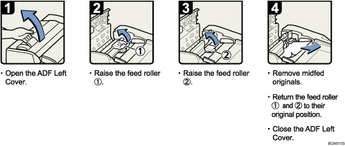 Operation procedure illustration