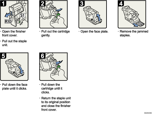 Operation procedure illustration