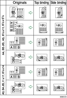Illustration of two-sided printing
