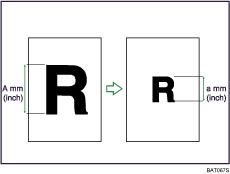 Illustration of Size Magnification