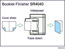 Illustration of Booklet/Magazine