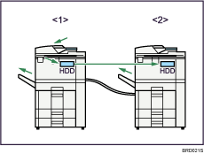 Illustration of Connect Copy