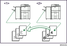 Illustration of copy output order