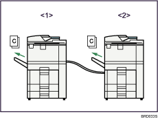 Illustration of connect copy job flow