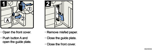 Operation procedure illustration