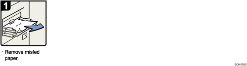 Operation procedure illustration