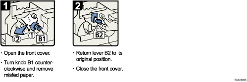 Operation procedure illustration