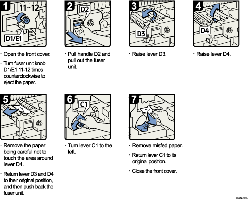 Operation procedure illustration
