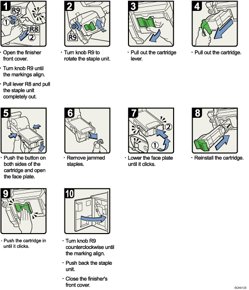 Operation procedure illustration