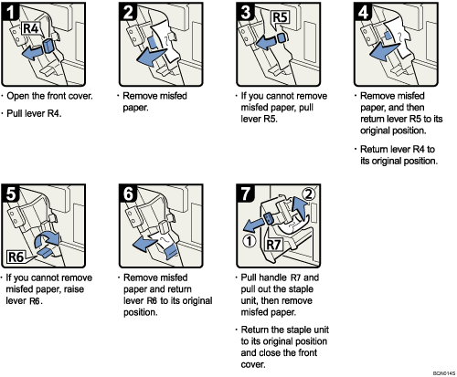 Operation procedure illustration
