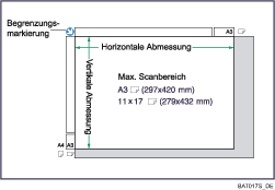 Abbildung des Vorlagenglases