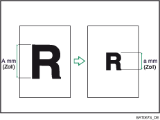 Diese Abbildung zeigt die Formatvergrößerung