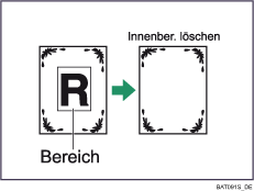 Abbildung zu Innenbereich entfernen