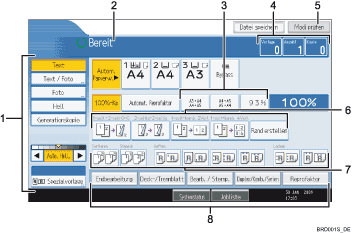 Nummerierte Abbildung des Bedienfeld-Display