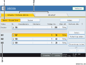 Nummerierte Abbildung des Bedienfeld-Display