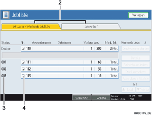 Nummerierte Abbildung des Bedienfeld-Display