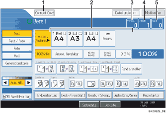 Nummerierte Abbildung des Bedienfeld-Display
