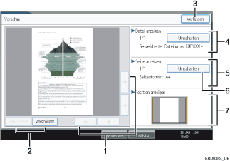 Nummerierte Abbildung des Bedienfeld-Display