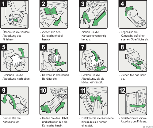 Abbildung des Verfahrens