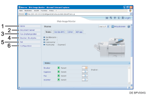 Nummerierte Abbildung