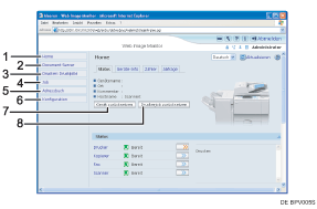Abbildung des Admin-Bildschirms