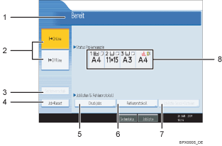 Die Abbildung zeigt die Bedienfeldanzeige