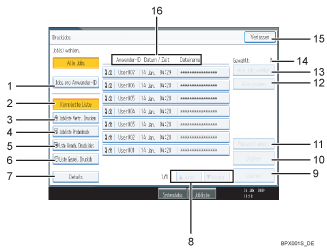 Nummerierte Abbildung der Bedienfeldanzeige