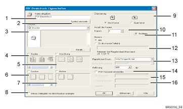 Nummerierte Abbildung der Anwendungsansicht