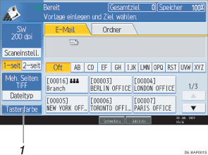 Nummerierte Abbildung Bedienfeld-Display