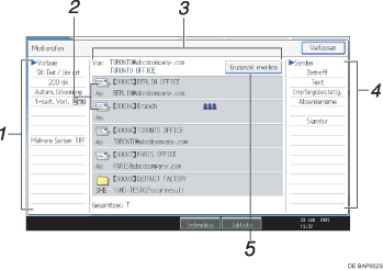 Nummerierte Abbildung Bedienfeld-Display
