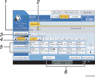 Nummerierte Abbildung Bedienfeld-Display